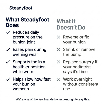 Steadyfoot Bunion Relief Brace